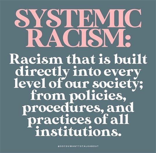 What is Systemic Racism