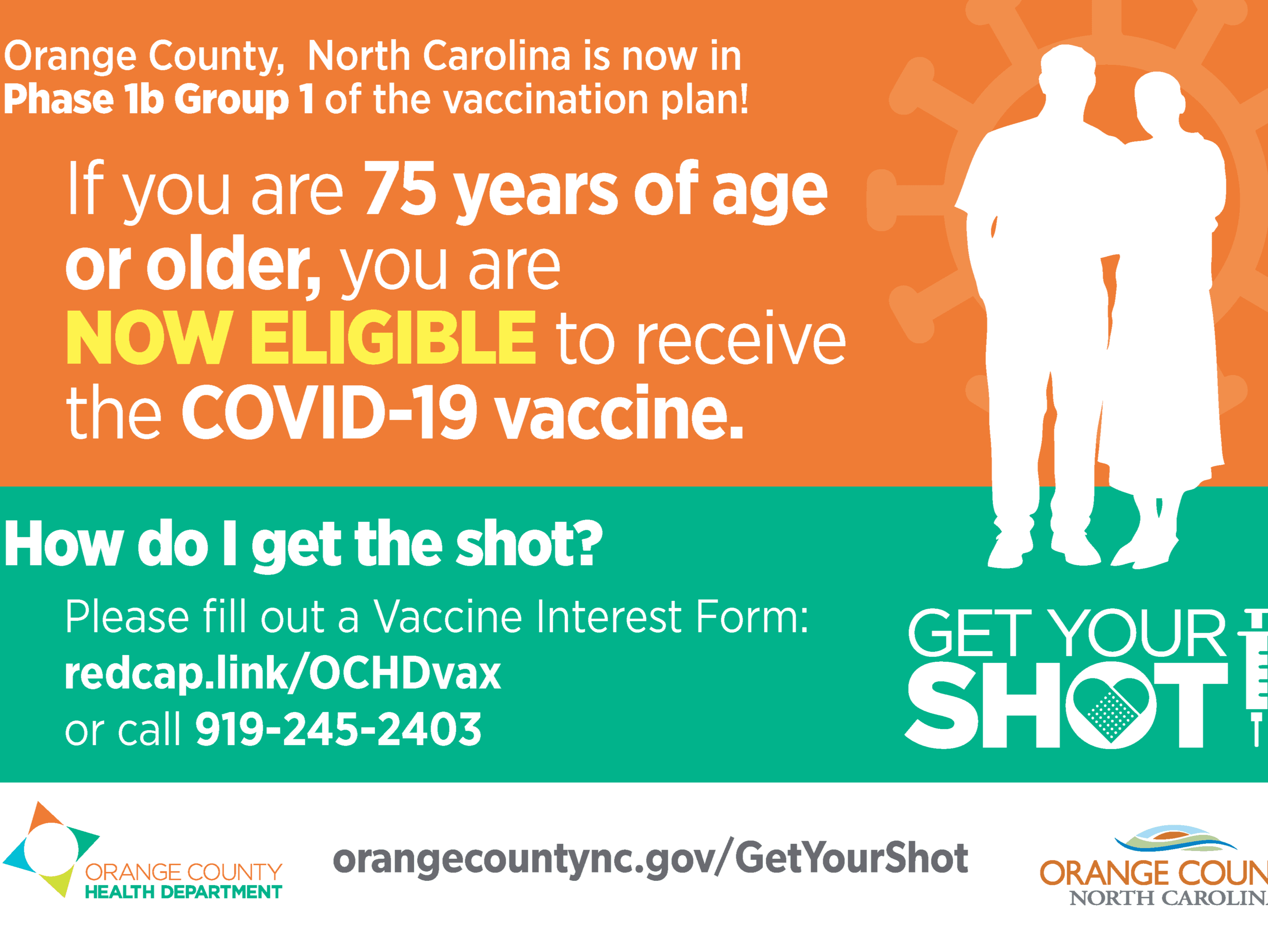 Phase 1b Group 1 Vaccine Graphic