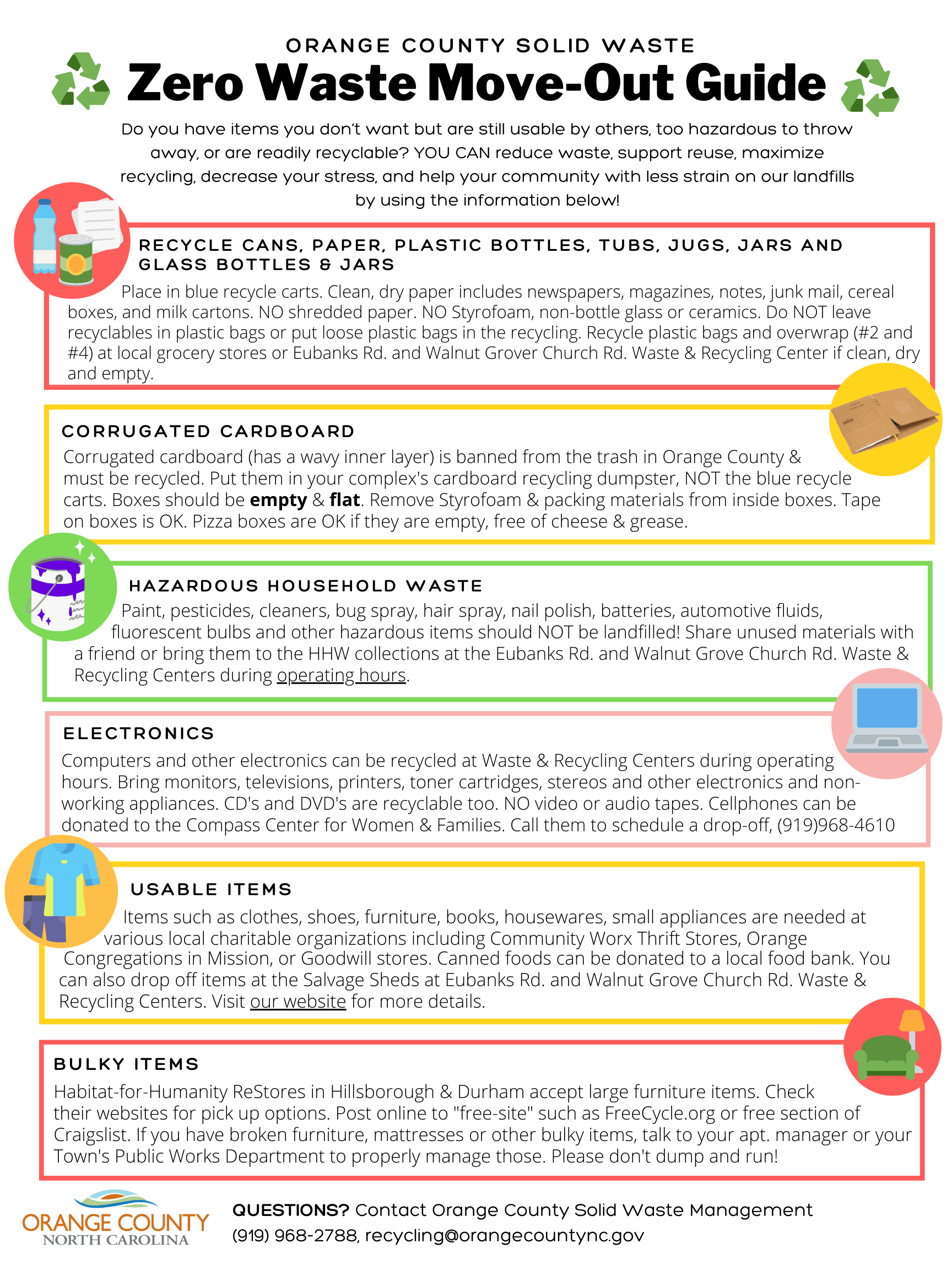 Zero Waste Move Out/In Guide