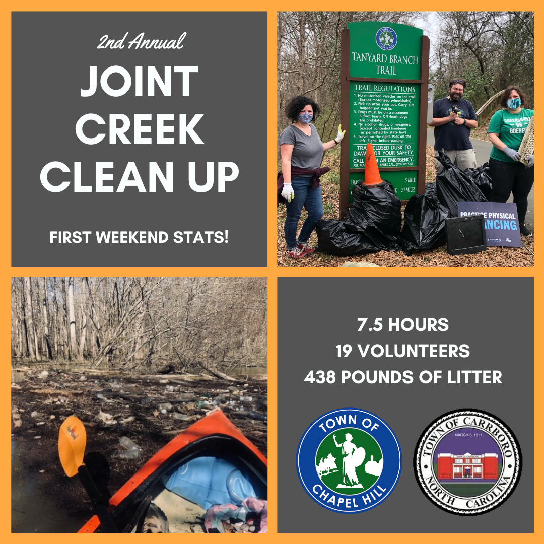 2021 litter cleanup challenge statistics 