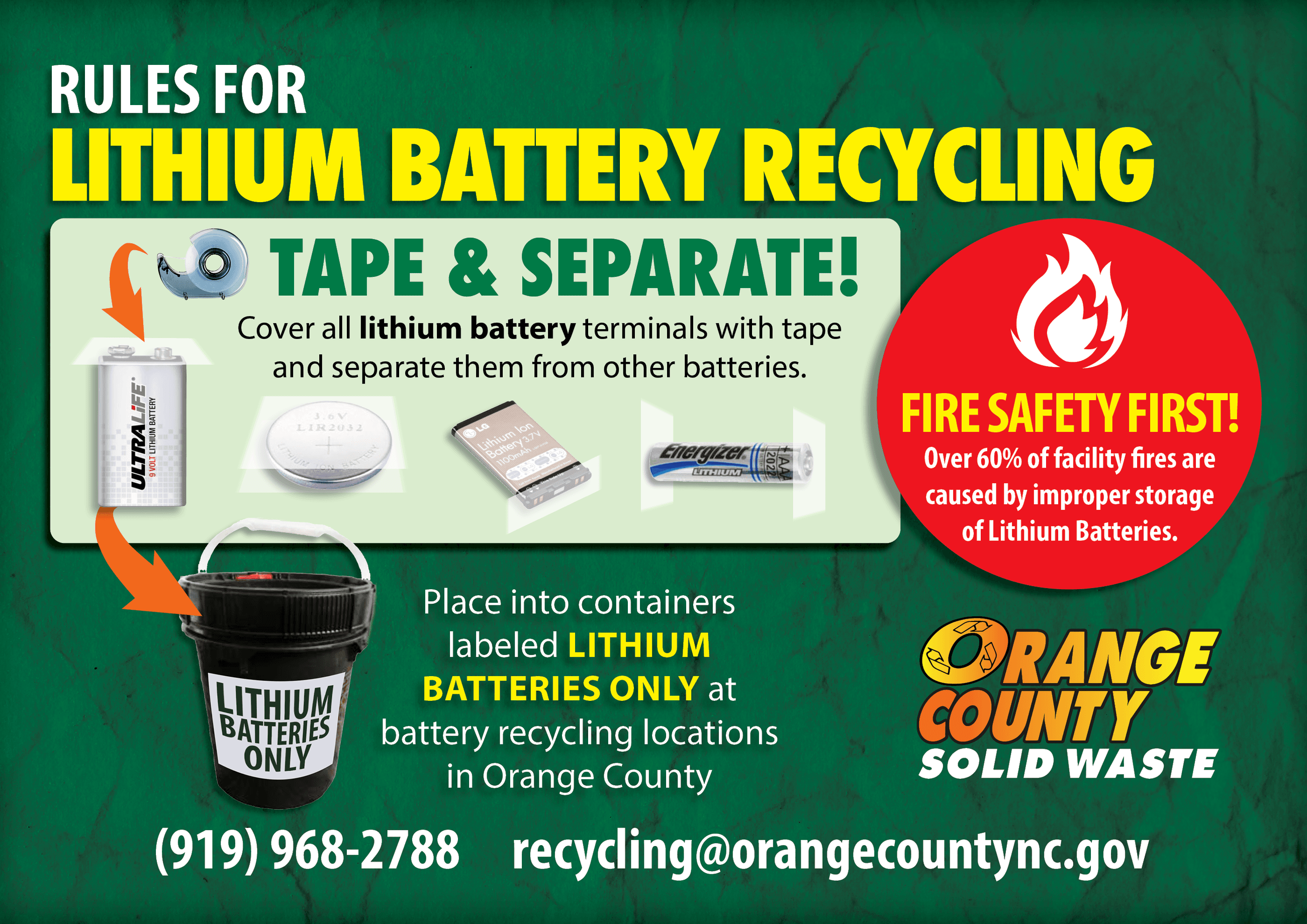 LITHIUM BATTERY Safety (Image)