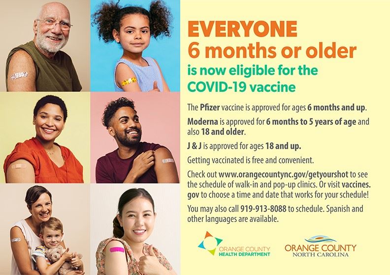 COVID vaccine graphic