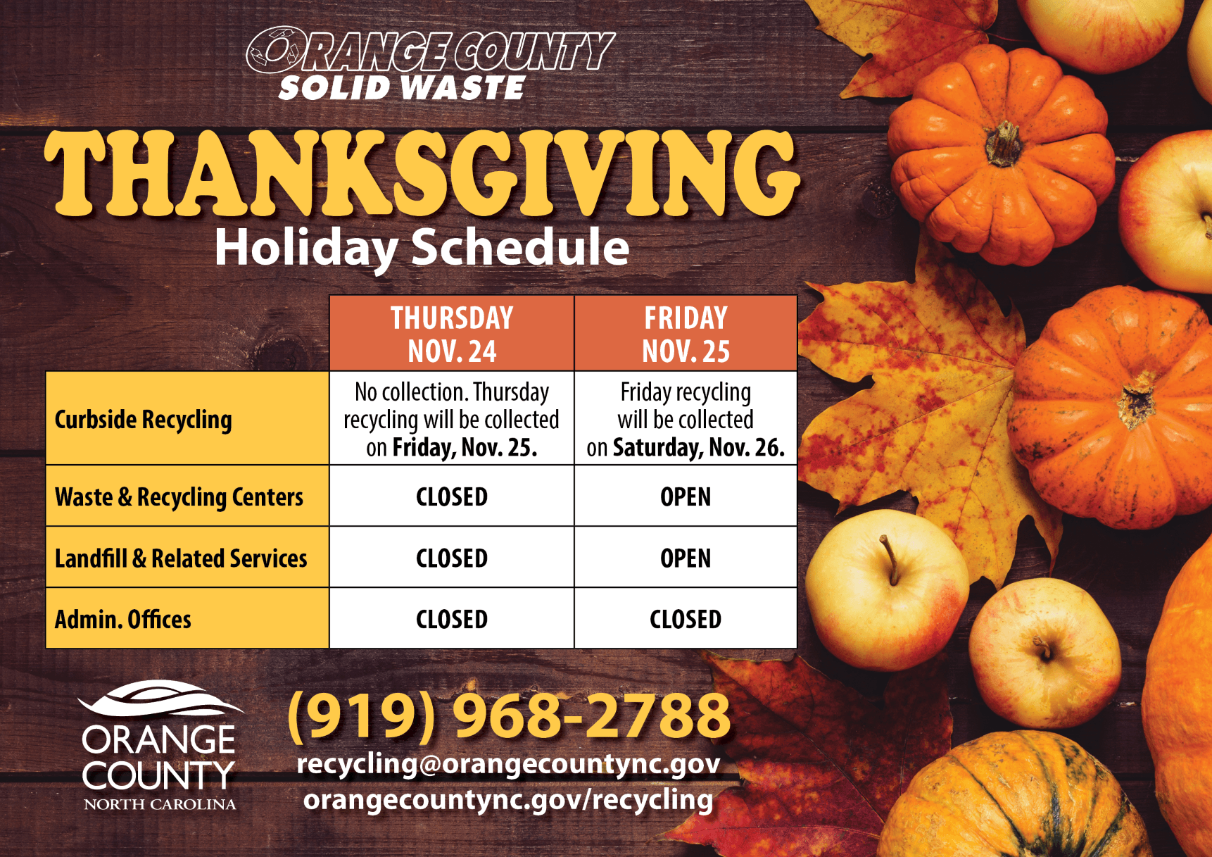 Solid Waste Thanksgiving schedule graphic