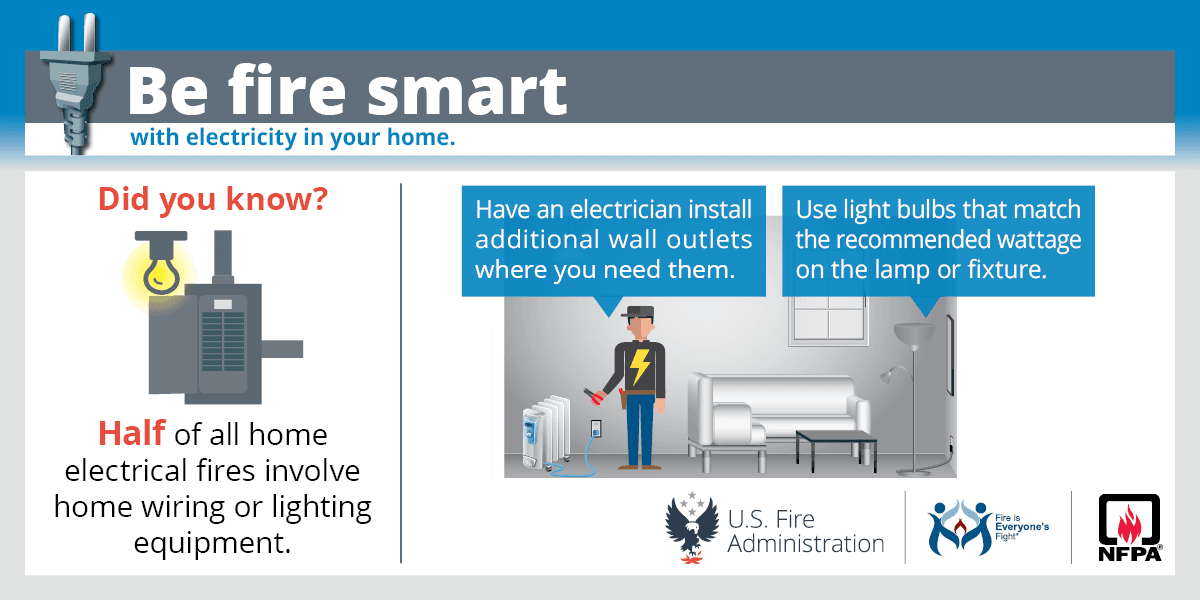 Safety Tips Electricity In Your Home 2