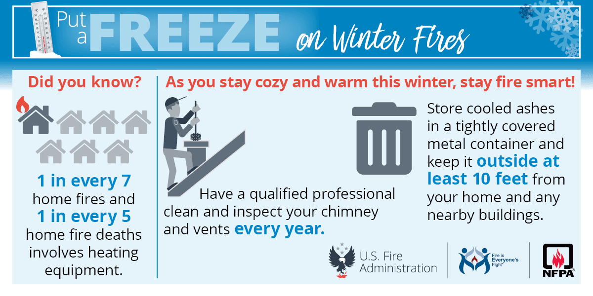 Safety Tips Winter Fires 1