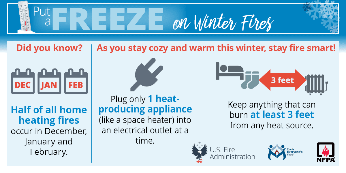 Safety Tips Winter Fires 2