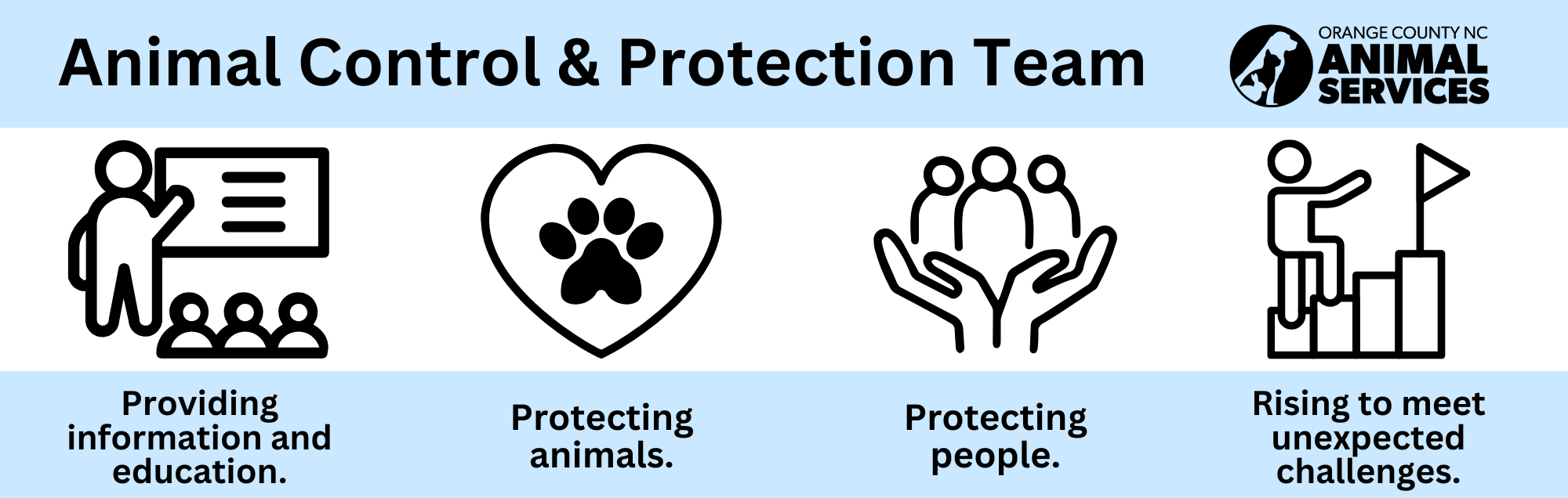 Image for Animal Control: they protect people and pets, and rise to meet unexpected challenges.