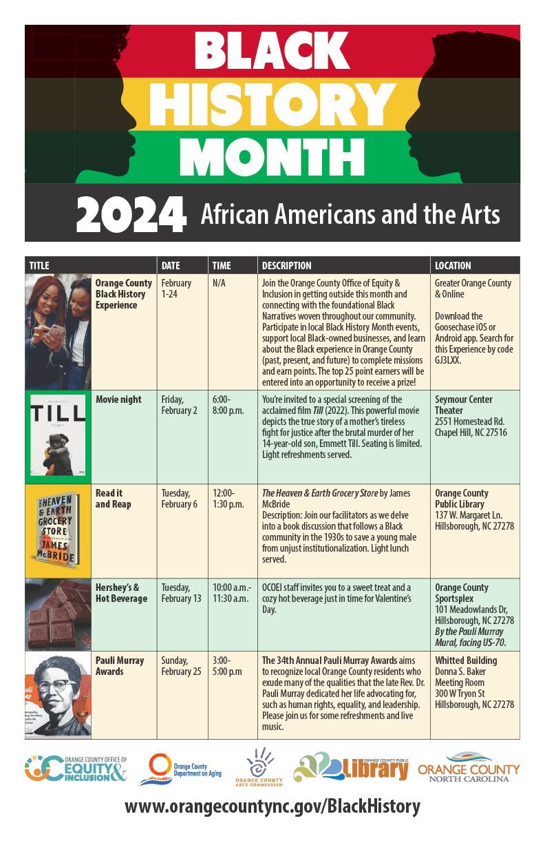 Black History Month 2024 flyer: African Americans and the Arts. Orange County February events