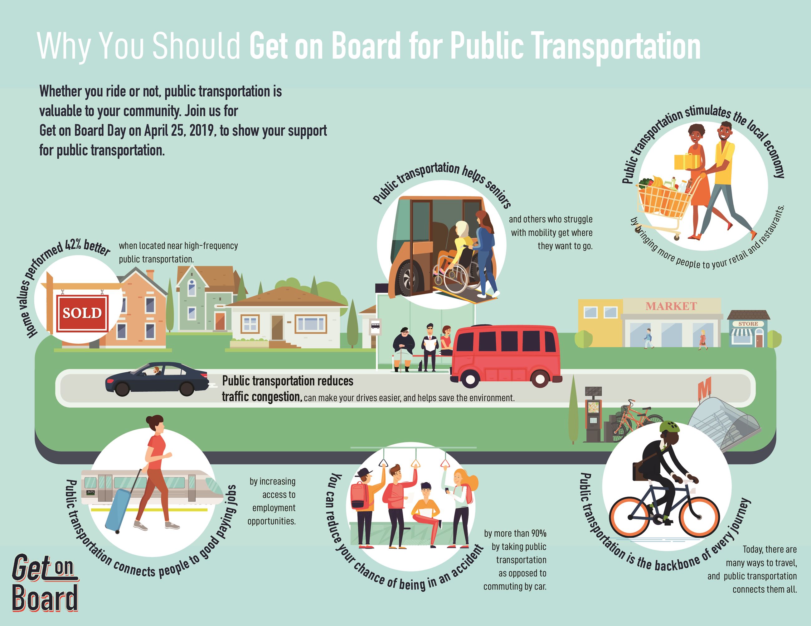 Get on Board Day Infographic 04 03 19v4