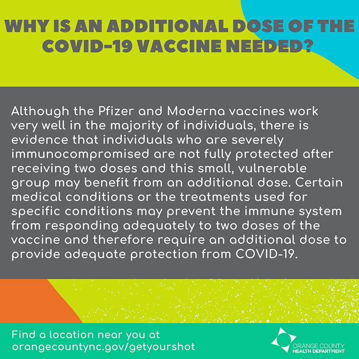 03additional_dose_faq