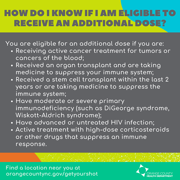 04additional_dose_faq