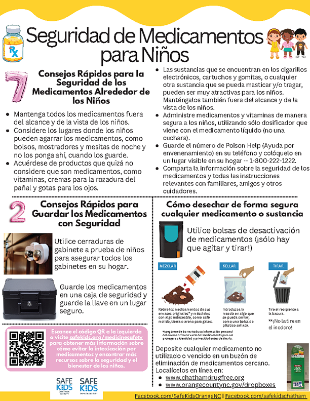 Safe Kids Medication Poisoning 2023 ENG SPA FINAL_Page_2